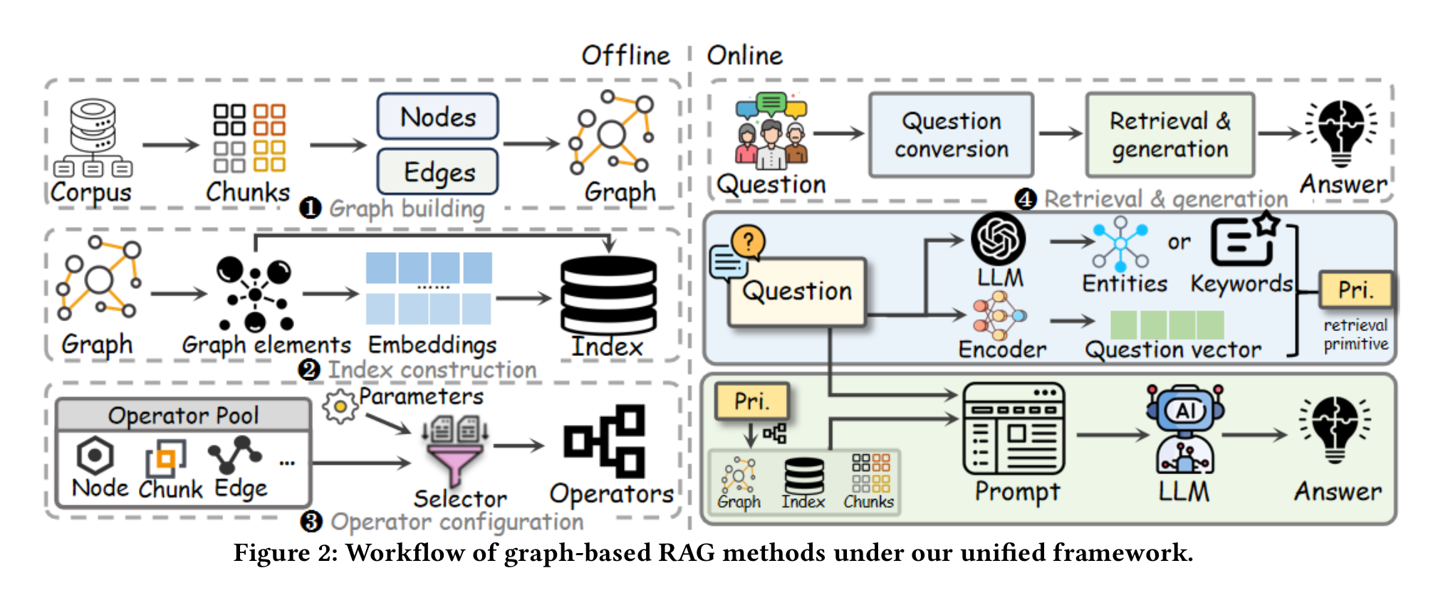 graphrag.png